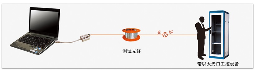 應用方式.jpg