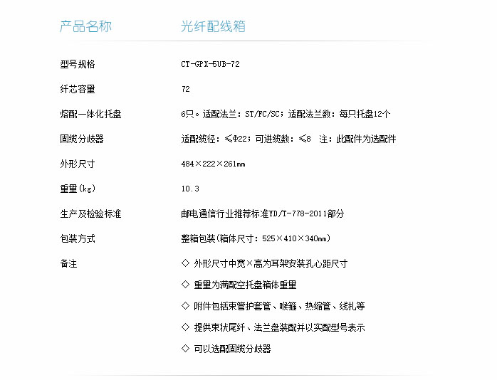 技術指標.jpg