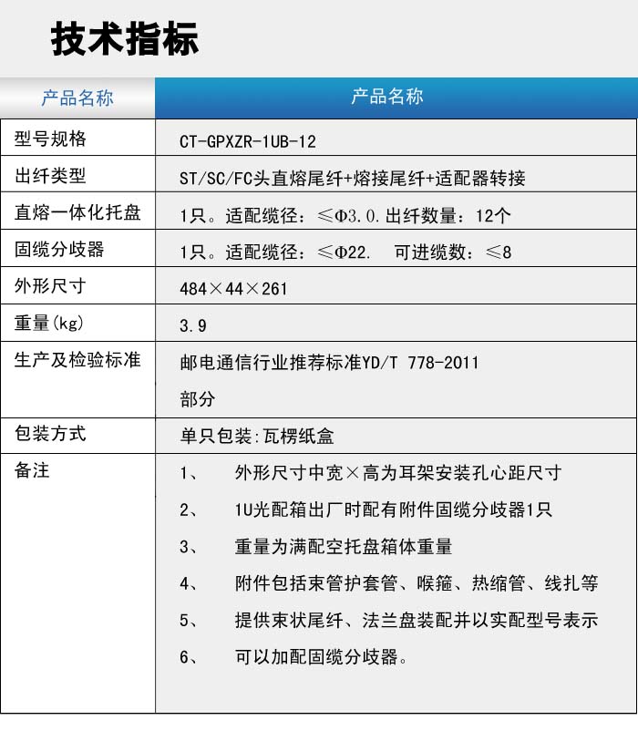 1U直熔指標.jpg
