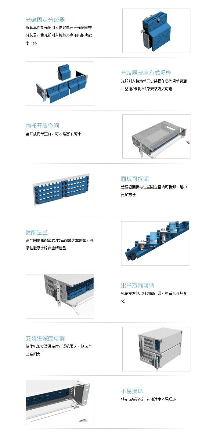 3U儲配主要特點-1.png