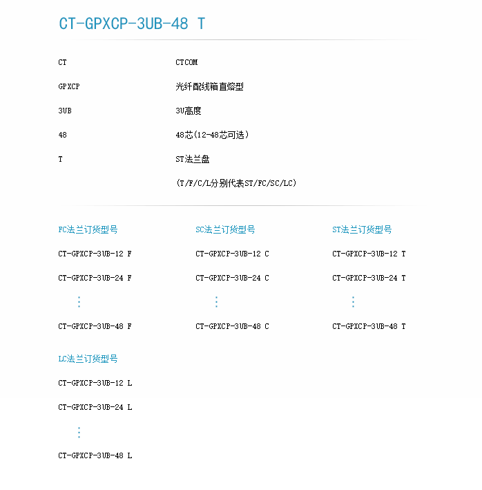 3U儲配訂貨型號-1.png