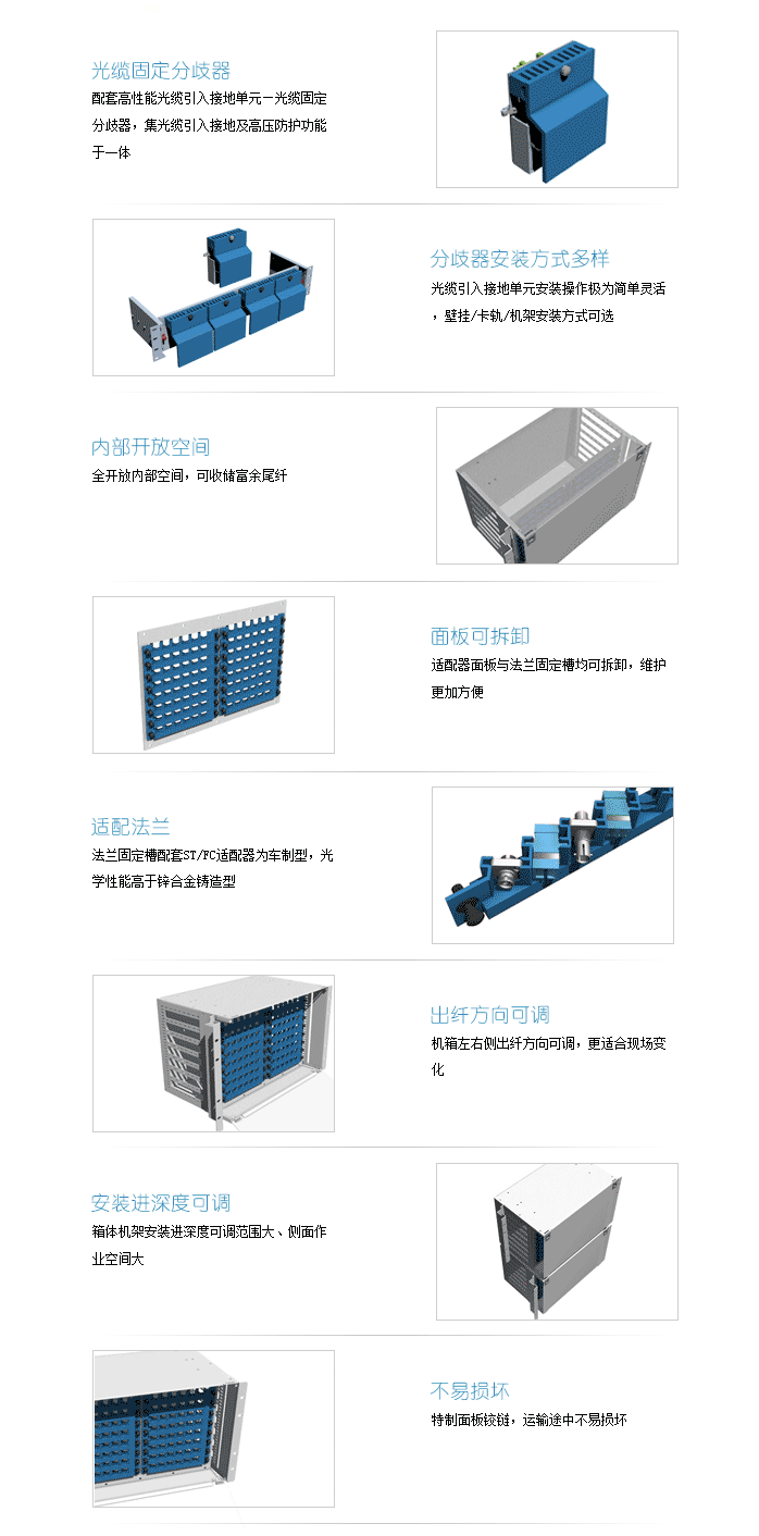 6U儲配主要特點-1.png