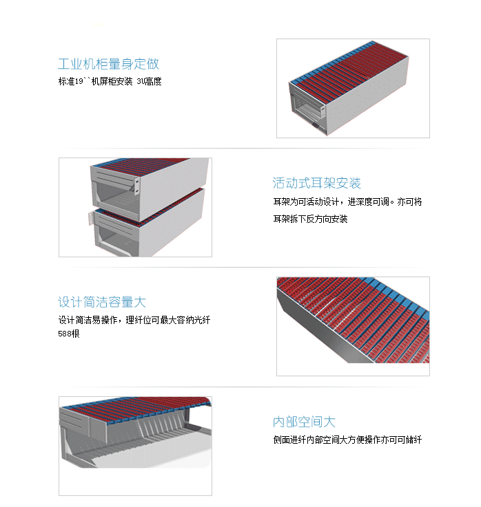 密集型理儲纖架主要特點-1.png