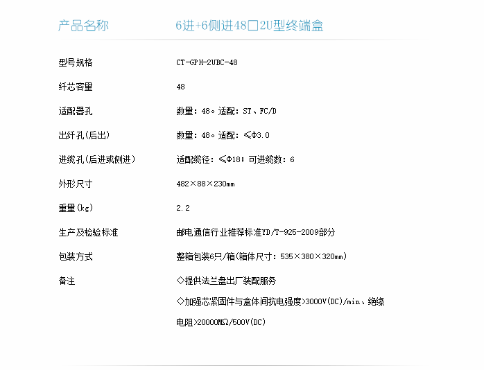 6進+6側進48口2U型終端盒技術指標-1.png