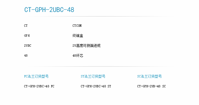 6進+6側進48口2U型訂貨型號-1.png
