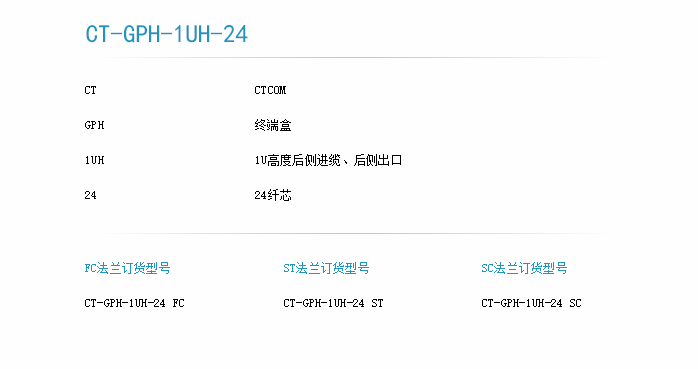 4進24后口24后纖出1U出型訂貨型號-1.png