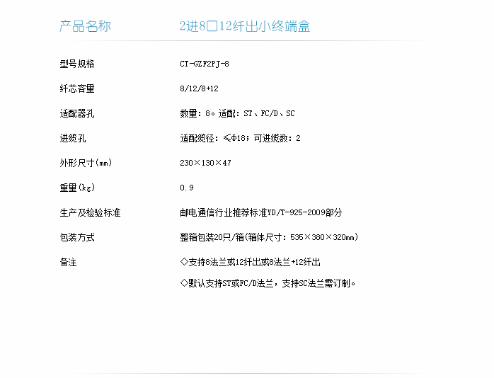 2進8口12纖出小終端盒技術指標-1.png
