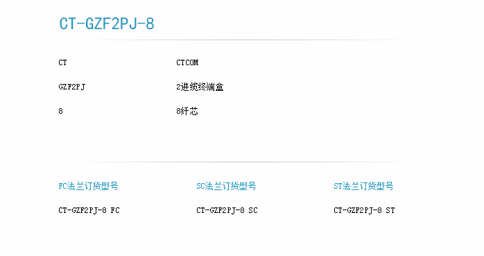 2進8口12纖出小終端盒訂貨型號-1.png