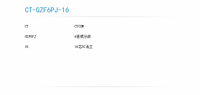 6進16口多分歧終端盒訂貨型號-1.png