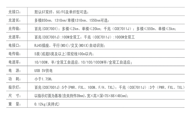 技術(shù)指標(biāo)-1.png