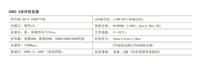 2.0技術參數(shù)-1.png