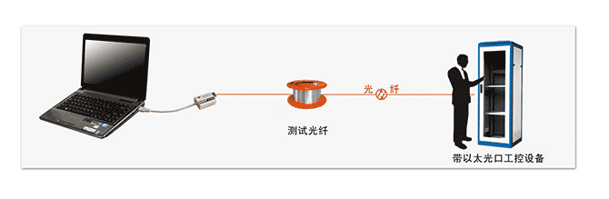 應用方式-1.png