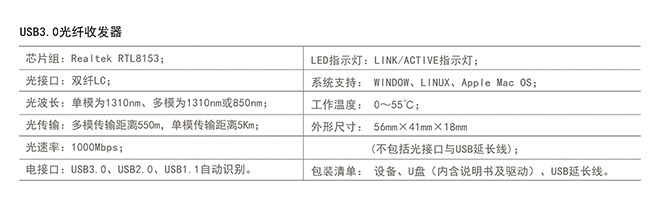 3.0技術參數-1.png