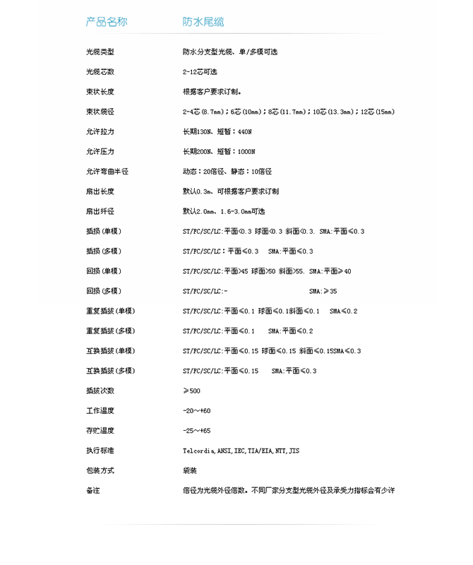 技術指標-1.png