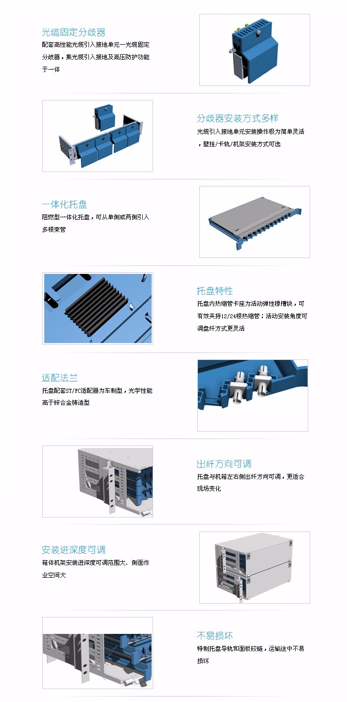 3U熔配光配箱主要特點.jpg