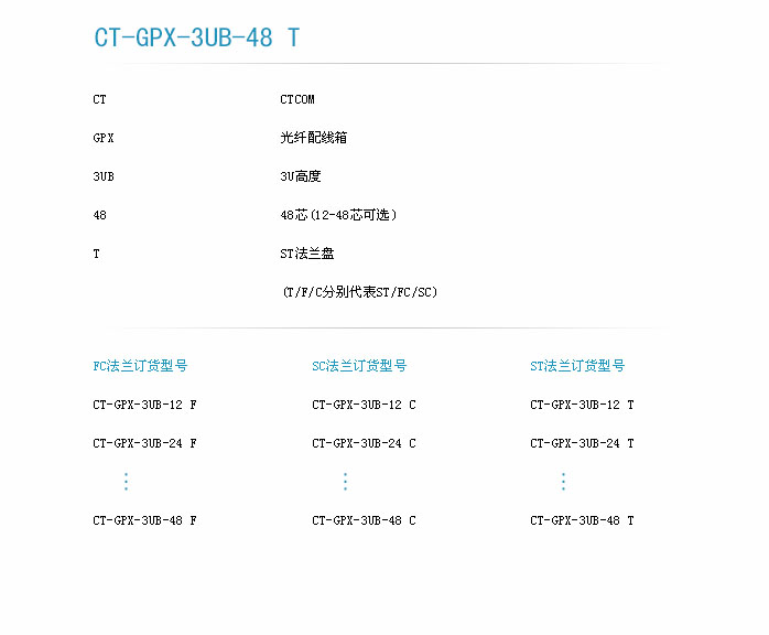 訂貨型號.jpg