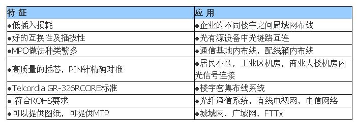 特點.jpg