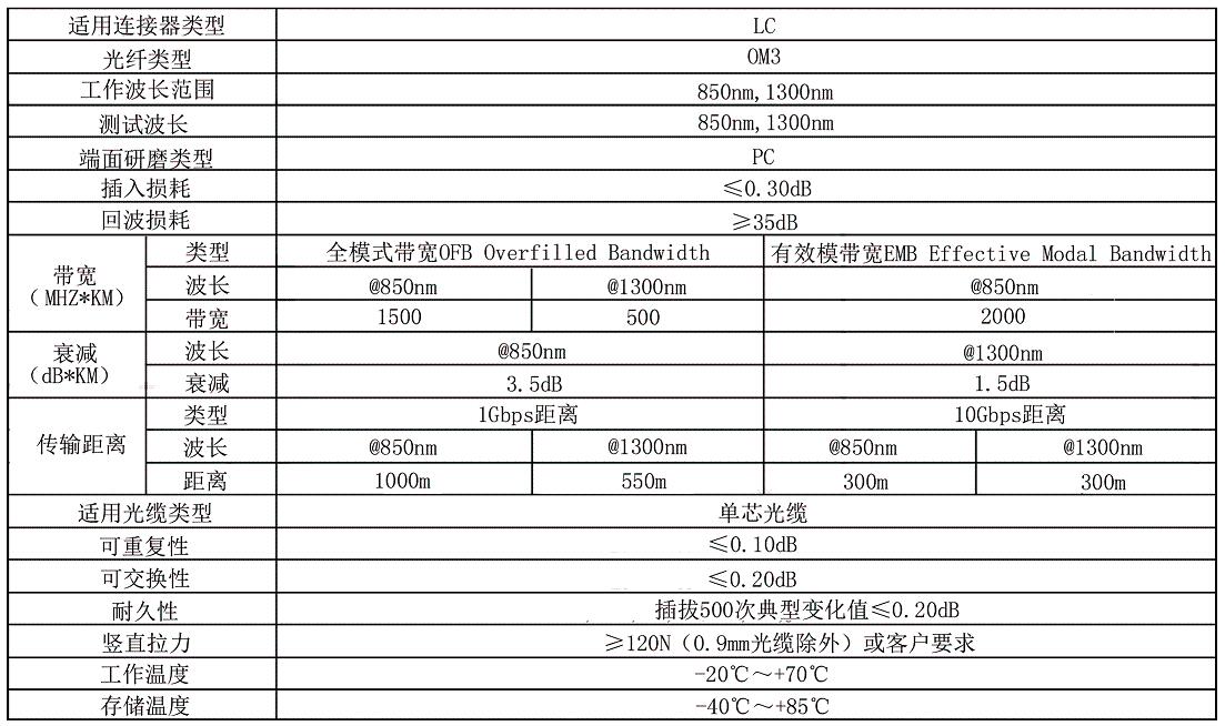技術參數.jpg